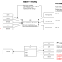 access_scheme.png