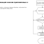 syncscans.png